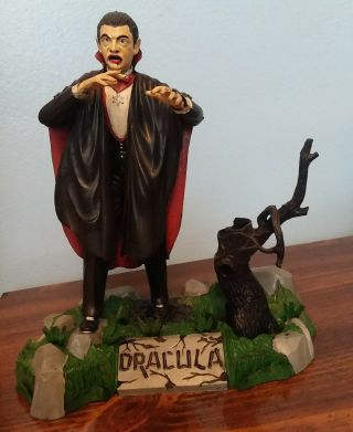 Vintage 1962 Aurora Dracula Bela Lugosi Monster Built Up Model Kit