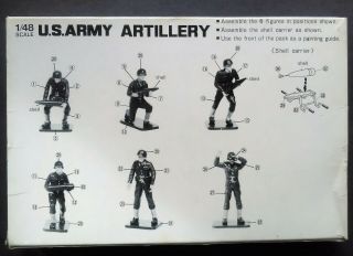 Vintage and rare 1/48 Bandai U.  S.  Army Artillery Crew Figures model kit 2