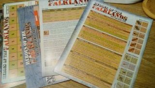 Lock N Load Wargame Heroes of the Falklands (2nd Printing) Box SW 3