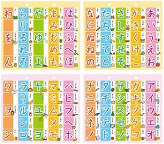 Any number of times hiragana katakana practice sheet the Hiragana and katakana 3