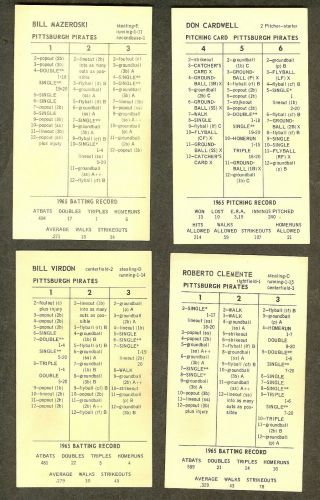 1965 Strat - O - Matic Pittsburgh Pirates Complete 20 Card Team
