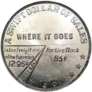 1919 Chicago Illinois Swift & Company So - Called Dollar Hk - 906 R5