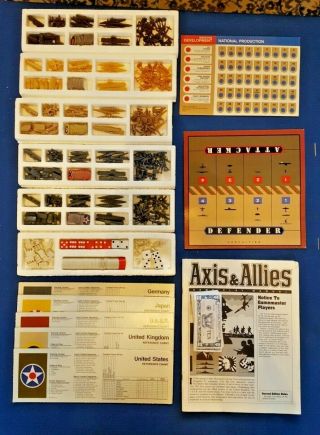 Axis & Allies Board Game Milton Bradley 2nd Edition 2