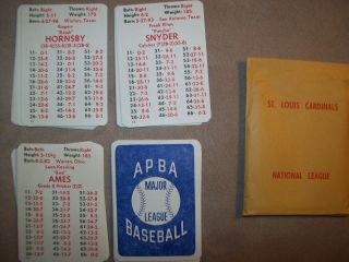 1916 Apba Baseball Cards With Master Game Symbols Complete