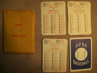 1961r Apba Baseball Cards Complete - 2 Teams Color Scanned 1988 Printing