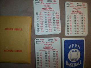 1979 Apba Baseball Cards With Master Game Symbols Complete