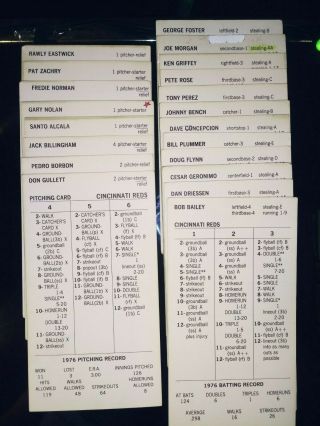 1976 Cincinnati Reds Strat - O - Matic Baseball Sports Cards,  Memorabilia,  Fan Shop.