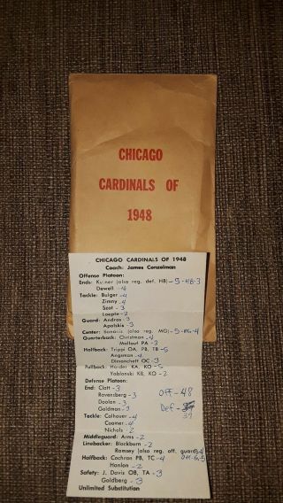 Apba 1948 Chicago Cardinals Football Great Teams Of The Past.  30 Players.