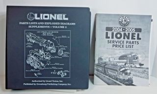 Lionel Parts Lists & Exploded Diagrams 1970 - 86;service Parts Price List 2004/06