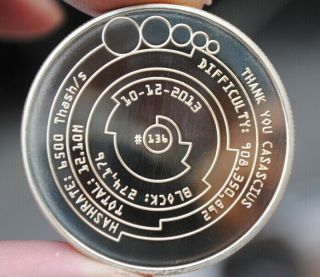 Copper Glare 1oz Bitcoin Btc 1 Physical Bit Coin（random Transmission）